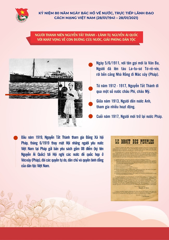 Infor tuyên truyền kỷ niệm 80 năm ngày Bác Hồ về nước lãnh đạo cách mạng